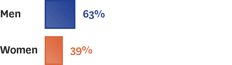esophageal-2